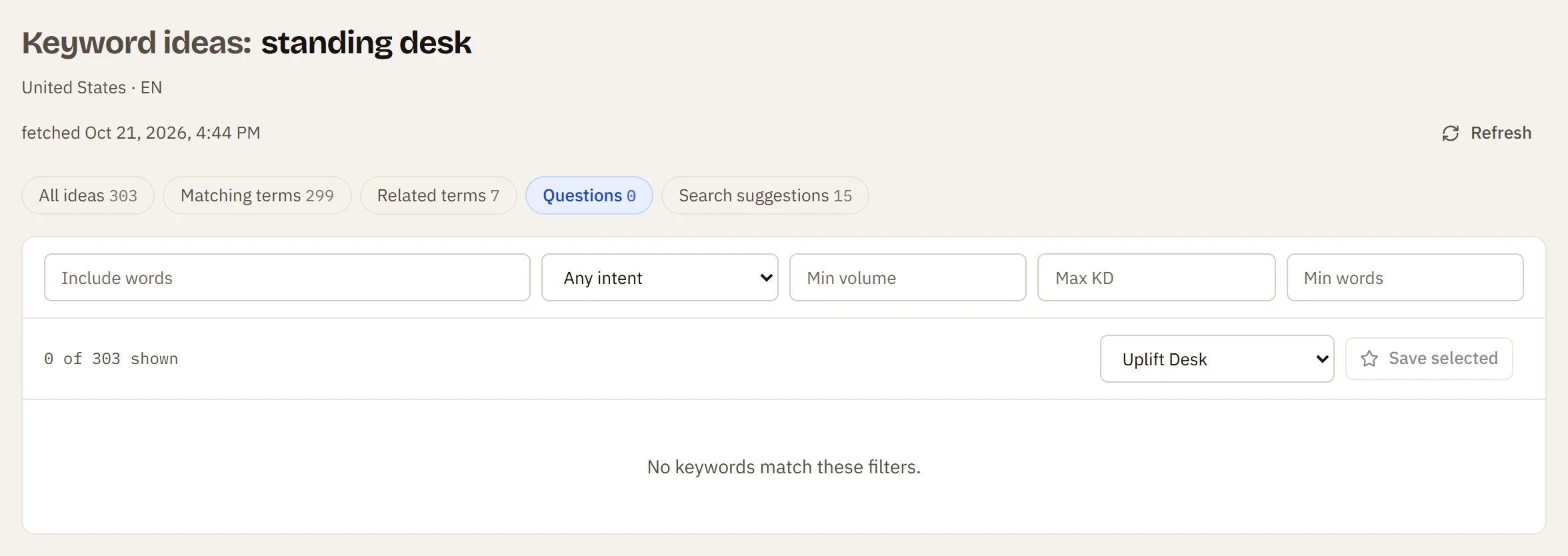 The questions view of keyword ideas with tabs for all ideas, matching terms, related terms, questions and suggestions