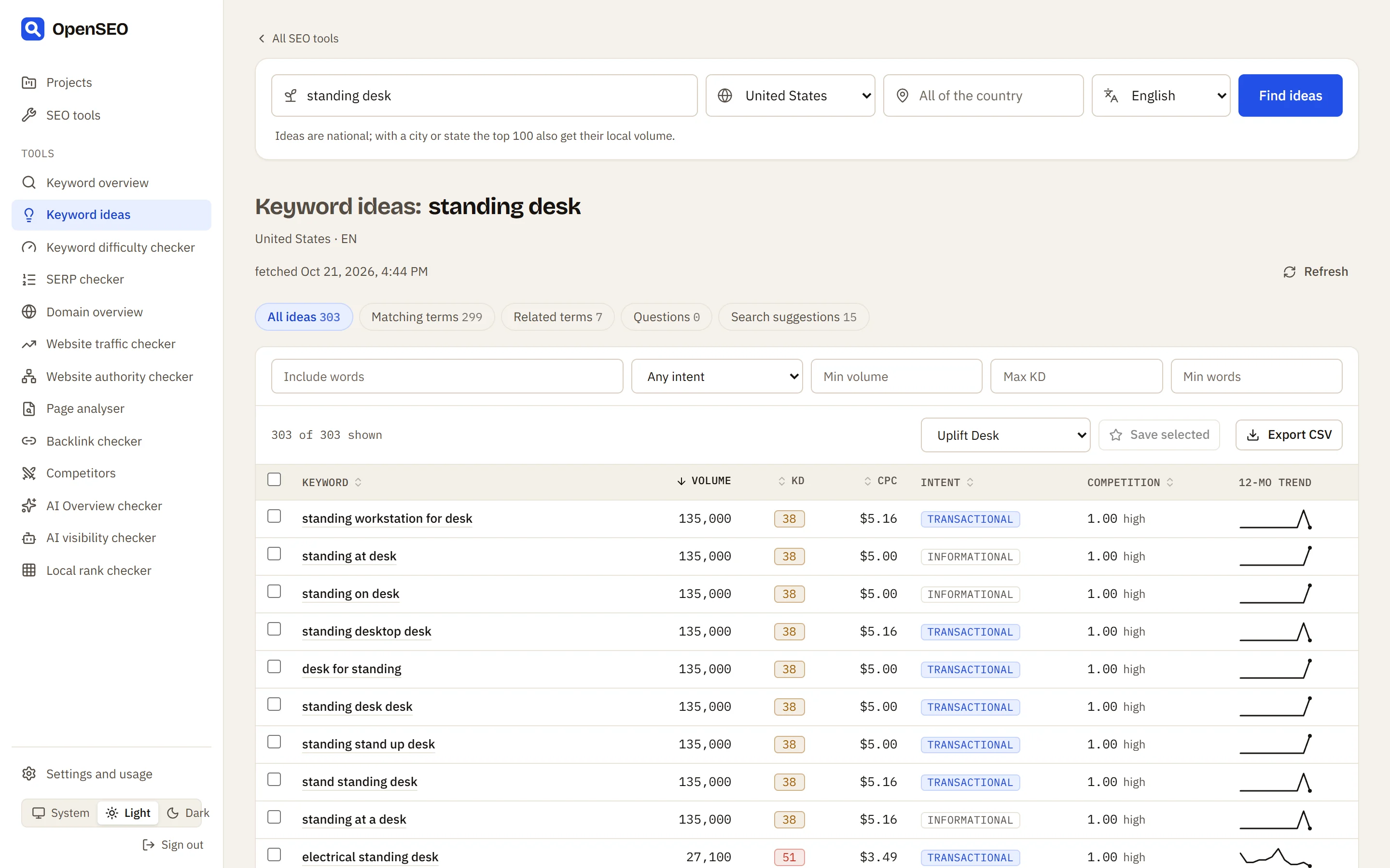 A list of keyword ideas for standing desk with tabs for matching terms, related terms, questions and suggestions, and filters