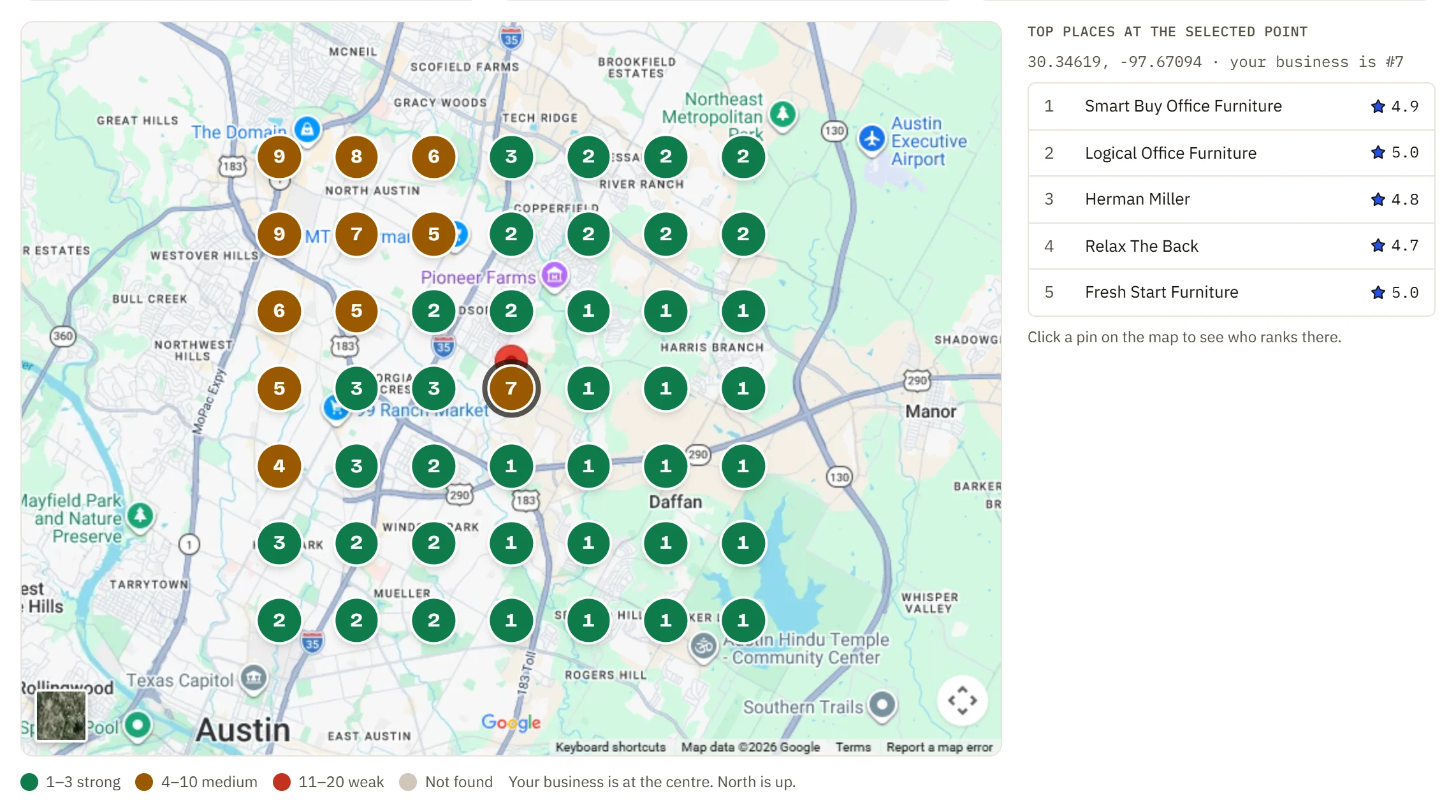 A 7 by 7 grid of positions for “office furniture” over a map of Austin, green near the business and amber to the west, next to the top places at the selected point