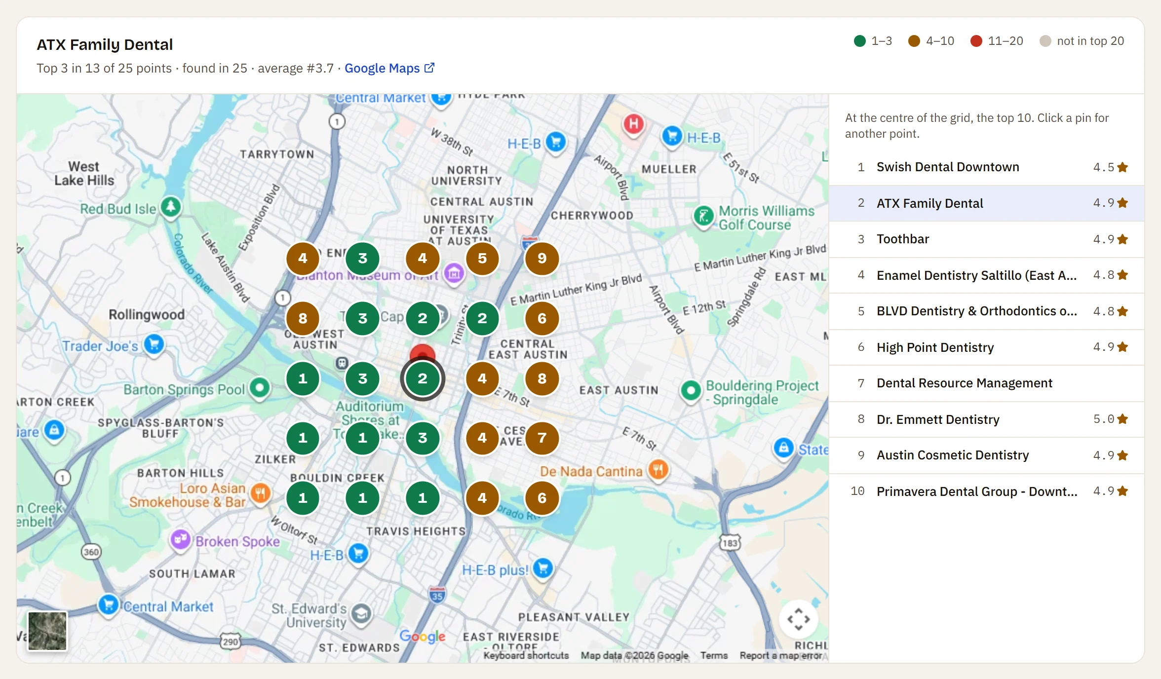 A grid of rank numbers coloured green to red, next to the businesses that rank across the area