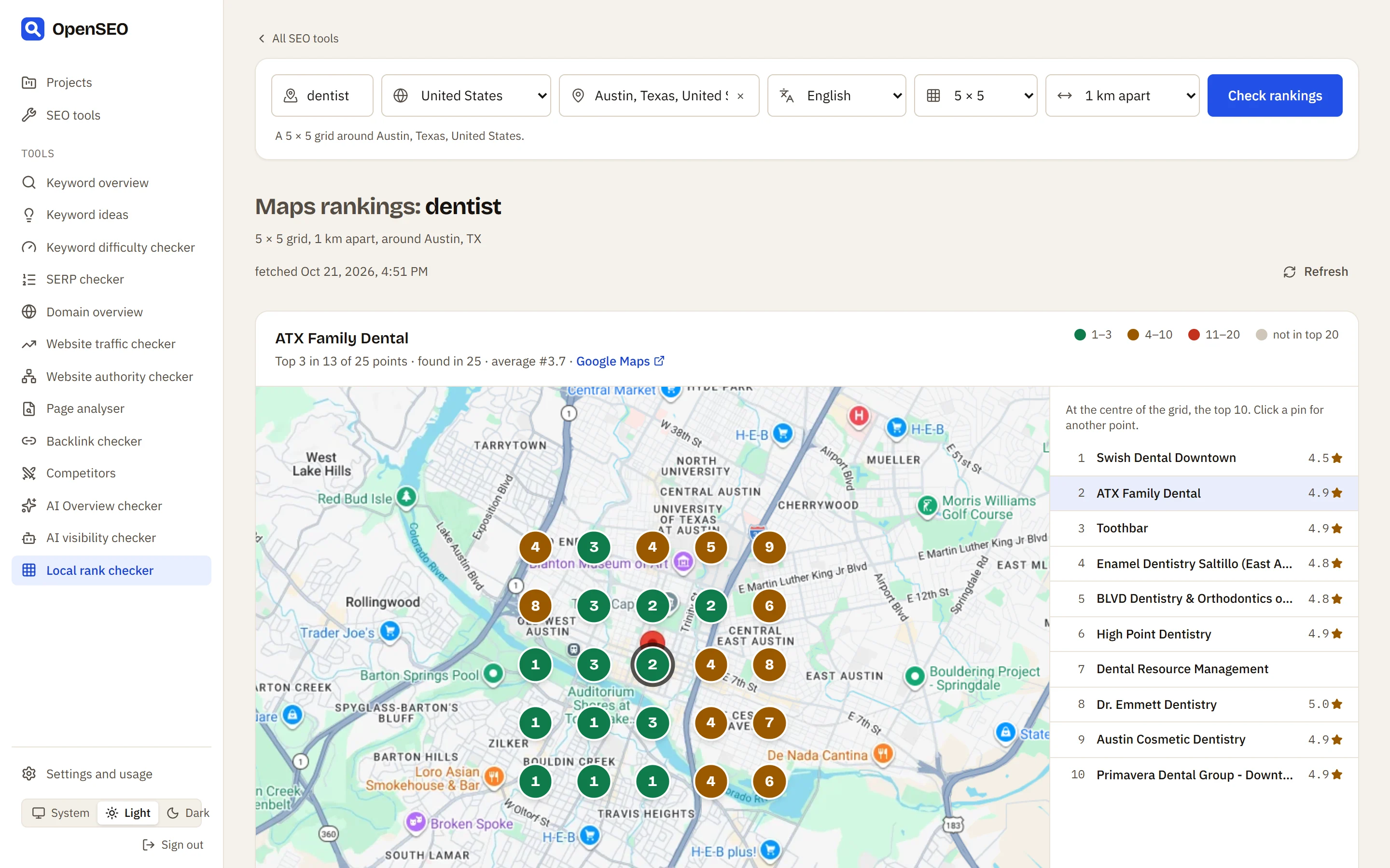 The local rank checker: a 5 × 5 grid of Google Maps ranks for dentist around Austin, Texas, and the businesses that rank across it